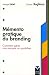 Memento pratique du branding : Comment gerer une marque au quotidien