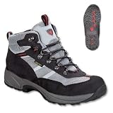 TrekSta(トレクスタ) マウナケア GTX ネイビー(710) 27.0cm EBK091