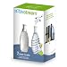 Sodastream