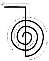 Reiki Symbols Cards (Reiki Learning Series)