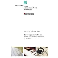 Knowledge meets Process. Wissen und Prozesse managen im Intranet