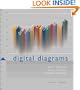 Digital Diagrams: How to Design and Present Statistical Information Effectively