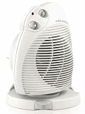Review Delonghi  / Delonghi SafeHeat Fan Heater DFH433