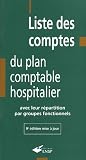 Liste des comptes du plan comptable hospitalier avec leur répartition par groupes fonctionnels