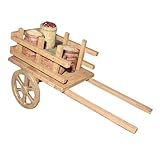 Return to product information