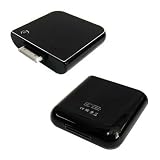1900mAH Mobile External Battery for iPhone/iPod