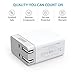 Anker 20W 2-Port USB Wall Charger with Foldable Plug and PowerIQ Technology for Apple iPhone 6 / 6 Plus, iPad Air 2 / mini 3, Samsung Galaxy S6 / S6 Edge, Nexus, HTC M9, Motorola, LG and More (White)