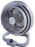 Holmes #BPF1140-U Bionaire Oscillating Power Fan