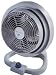 Holmes #BPF1140-U Bionaire Oscillating Power Fan
