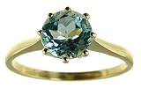 9ct Yellow Gold Ladies 7mm Blue Topaz Solitaire Ring Size L