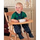 Toys : Clippasafe Standard Harness (Navy / White)