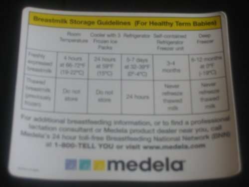 Medela Milk Storage Guidelines 1 Each