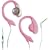 Airdrives INA099080 Interactive Pink Ribbon Challenger Earphones