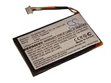 AKKU LIPOLYMER