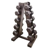 Cap Barbell Rubber Dumbbell Set, 200-Pounds