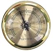 Hydrometer 5075