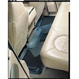 Husky Liners 20602 Gray Rubber Custom Fit Cargo Liner