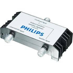 Click here to buy Philips SDW5004O - Antenna splitter - F connector (F) - F connector (F) by Philips.