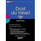 Détails sur le produit