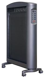 Soleus Air HM2-15R-32 Flat Panel Micathermic Heater with Remote