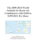 The 2009-2014 World Outlook for Room Air Conditioners with 9,000 to 9,999 BTU Per Hour