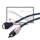 Détails sur le produit