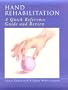 Hand Rehabilitation: A Quick Reference Guide and Review