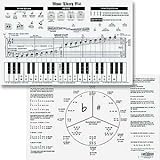 Music Theory Laminated Mat