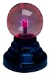 PLASMA STORM