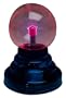 PLASMA STORM