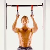 Perfect Pullup