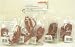 Marklin 74042 Supplemental Feeder Wire Set (5)