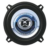5.25 COAX SPEAKER