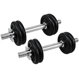 Confidence PRO 15kg/33lbs Dumbbell Weights Set