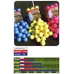 AlmostGolf - AlmostGolfball Dozen Pk (Blue )