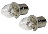 View More Details product image