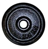 Standard Cast Iron Weight Disc 2.5kg