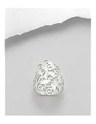 Butterfly Ring In Sterling Silver