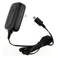Motorola Mini USB Wall Charger for Motorola Phones