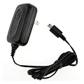 Motorola Mini USB Wall Charger for Motorola Phones