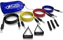 Basic Resistance Bands Workout Set