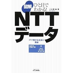�ЂƖڂł킩��!�}��NTT�f�[�^�\IT�ŖL���ȎЉ�ɍv�� (B&T�u�b�N�X)