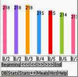 Carb Easy for Palm OS 5 downloadable Software