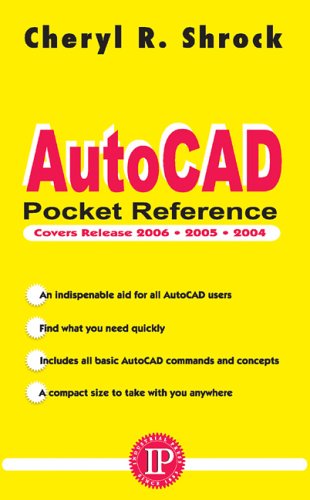 CAD and CAM