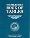 Third Party New : The Michelsen Book of Tables: Koch and Placidus Tables of Houses How to Cast a Natal Horoscope Interpolation Tables Time Tables