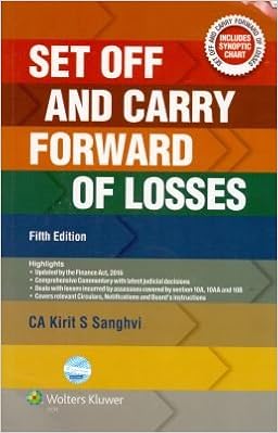 Set Off And Carry Forward Of Losses