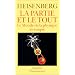 Lectures au cours de 2008