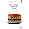 Analyses Pays (Poche) 2/2