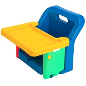 Safety 1st Grow-With-Me Portable Booster Seat