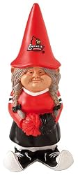 NCAA Louisville Cardinals Cheerleader Garden Gnome [Sports]